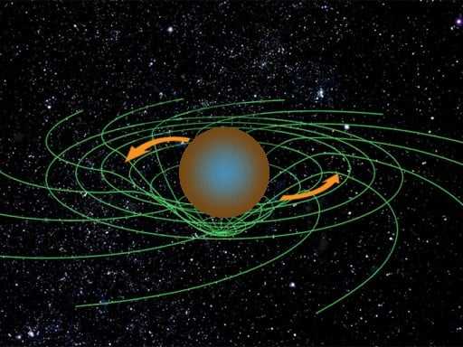 IDLE Gravity Breakout